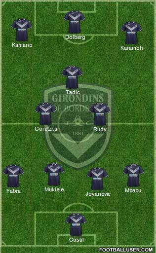 FC Girondins de Bordeaux Formation 2018