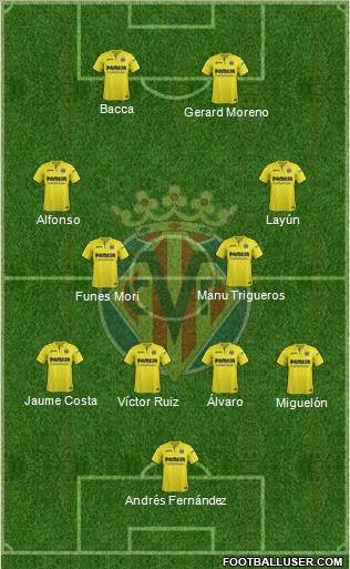 Villarreal C.F., S.A.D. Formation 2018