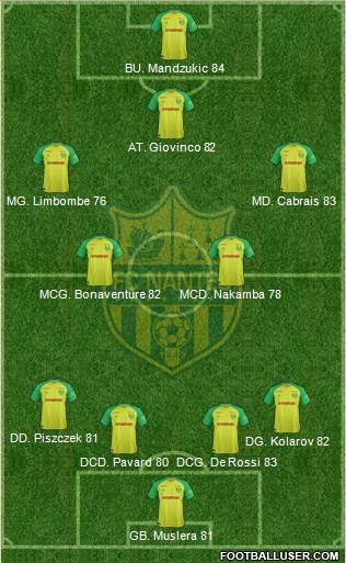 FC Nantes Formation 2018