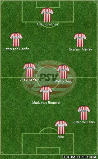 PSV Formation 2018