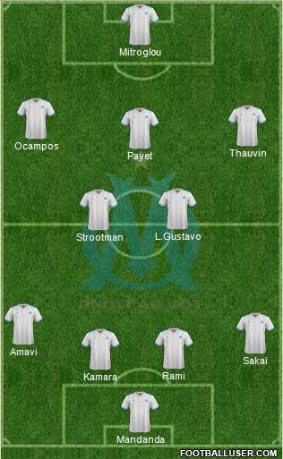 Olympique de Marseille Formation 2018