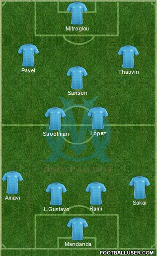 Olympique de Marseille Formation 2018