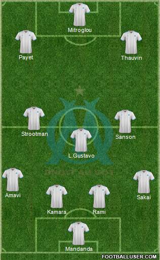 Olympique de Marseille Formation 2018