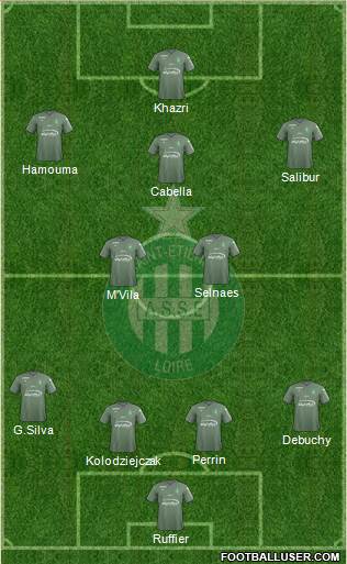 A.S. Saint-Etienne Formation 2018