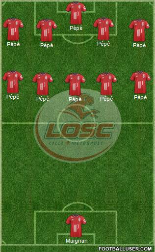 LOSC Lille Métropole Formation 2018