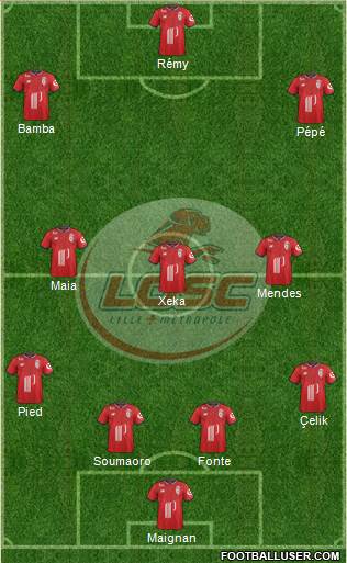 LOSC Lille Métropole Formation 2018