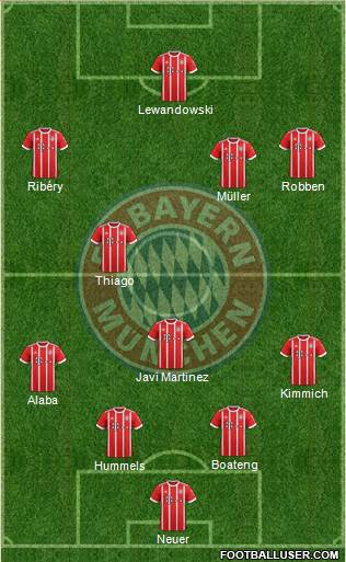 FC Bayern München Formation 2018