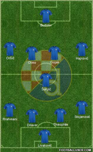 NK Dinamo Formation 2018