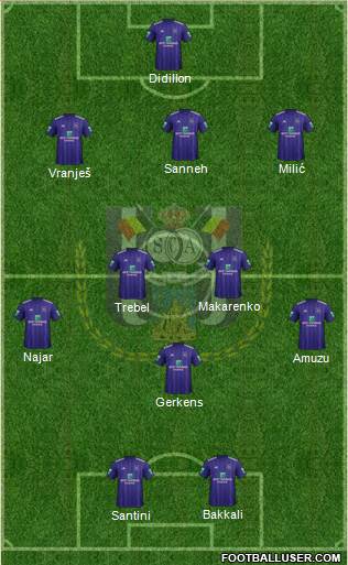 RSC Anderlecht Formation 2018