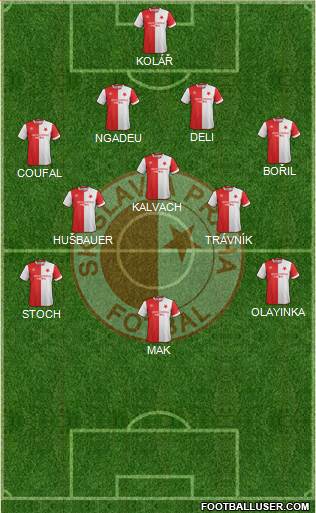 Slavia Prague Formation 2018