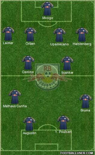 RasenBallsport Leipzig Formation 2018