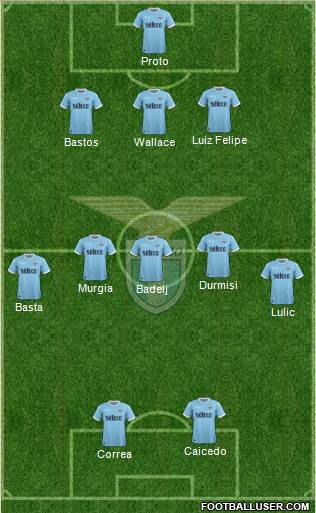 S.S. Lazio Formation 2018