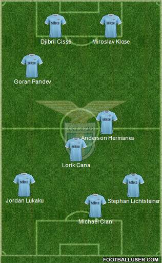 S.S. Lazio Formation 2018