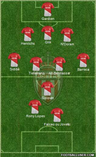 AS Monaco FC Formation 2018