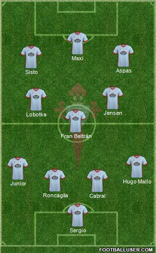 R.C. Celta S.A.D. Formation 2018