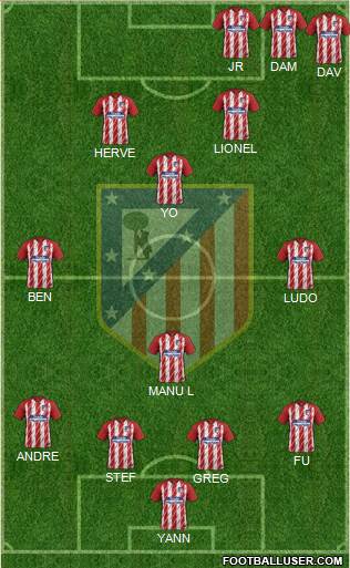 Atlético Madrid B Formation 2018