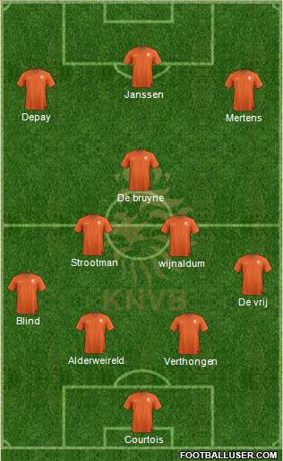 Holland Formation 2018