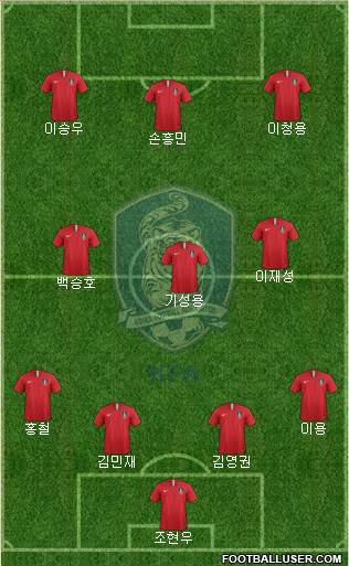 South Korea Formation 2018