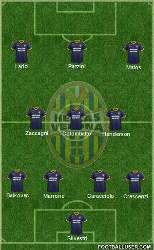 Hellas Verona Formation 2018