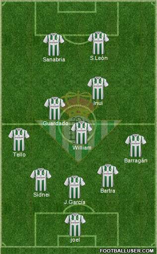 Real Betis B., S.A.D. Formation 2018