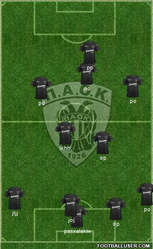 AS PAOK Salonika Formation 2018