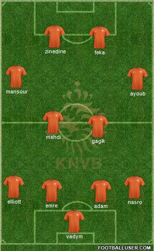 Holland Formation 2018