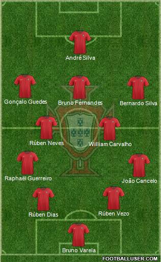 Portugal Formation 2018