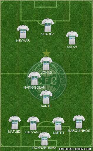 Coritiba FC Formation 2018