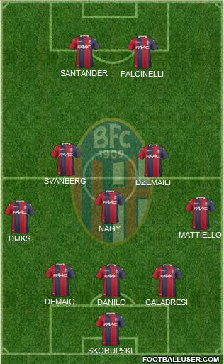 Bologna Formation 2018