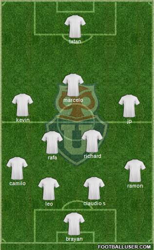 CF Universidad de Chile Formation 2018