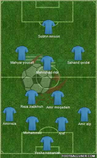 Algeria Formation 2018