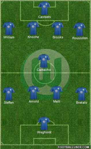 VfL Wolfsburg Formation 2018