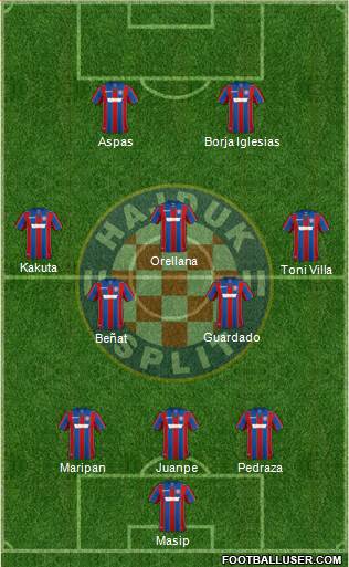 HNK Hajduk Formation 2018