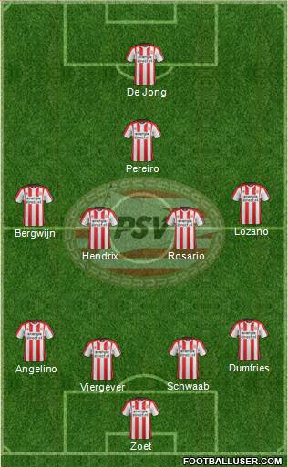 PSV Formation 2018