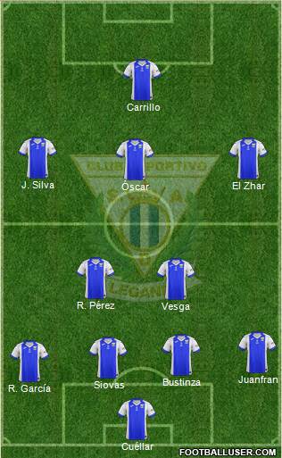 C.D. Leganés S.A.D. Formation 2018