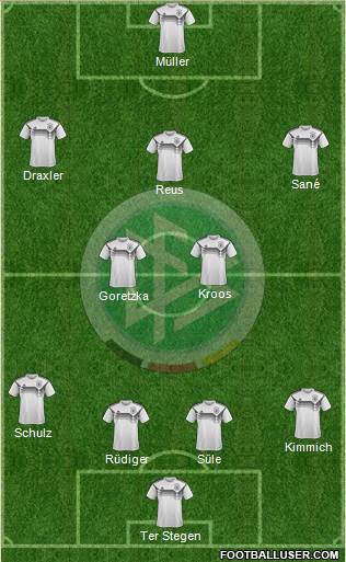 Germany Formation 2018