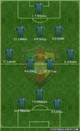 Cameroon Formation 2018