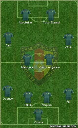 Cameroon Formation 2018