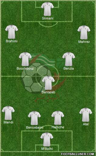 Algeria Formation 2018