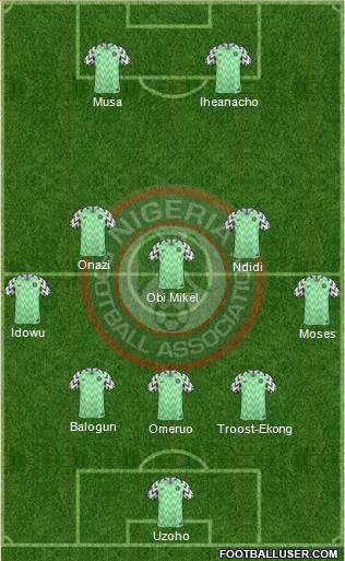 Nigeria Formation 2018