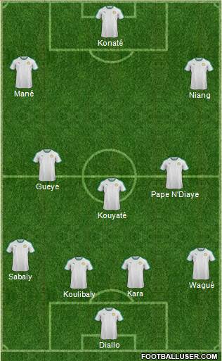 Senegal Formation 2018