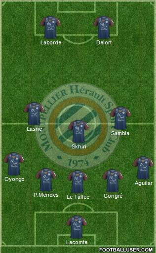 Montpellier Hérault Sport Club Formation 2018