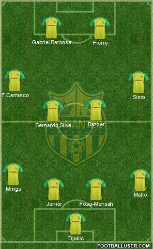 FC Nantes Formation 2018