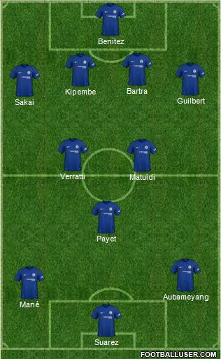 Chelsea Formation 2018