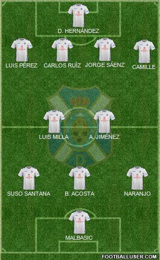 C.D. Tenerife S.A.D. Formation 2018