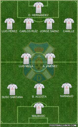 C.D. Tenerife S.A.D. Formation 2018