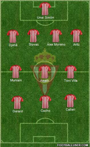 Real Sporting S.A.D. Formation 2018