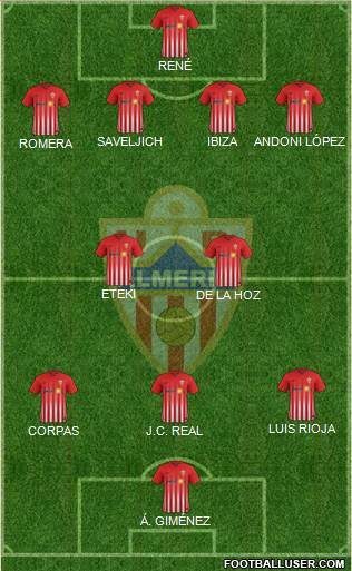 U.D. Almería S.A.D. Formation 2018