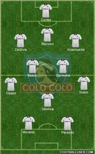 CSD Colo Colo Formation 2018