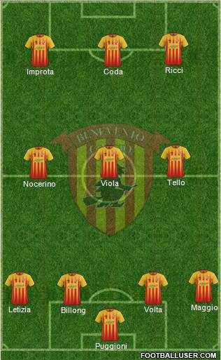 Benevento Formation 2018